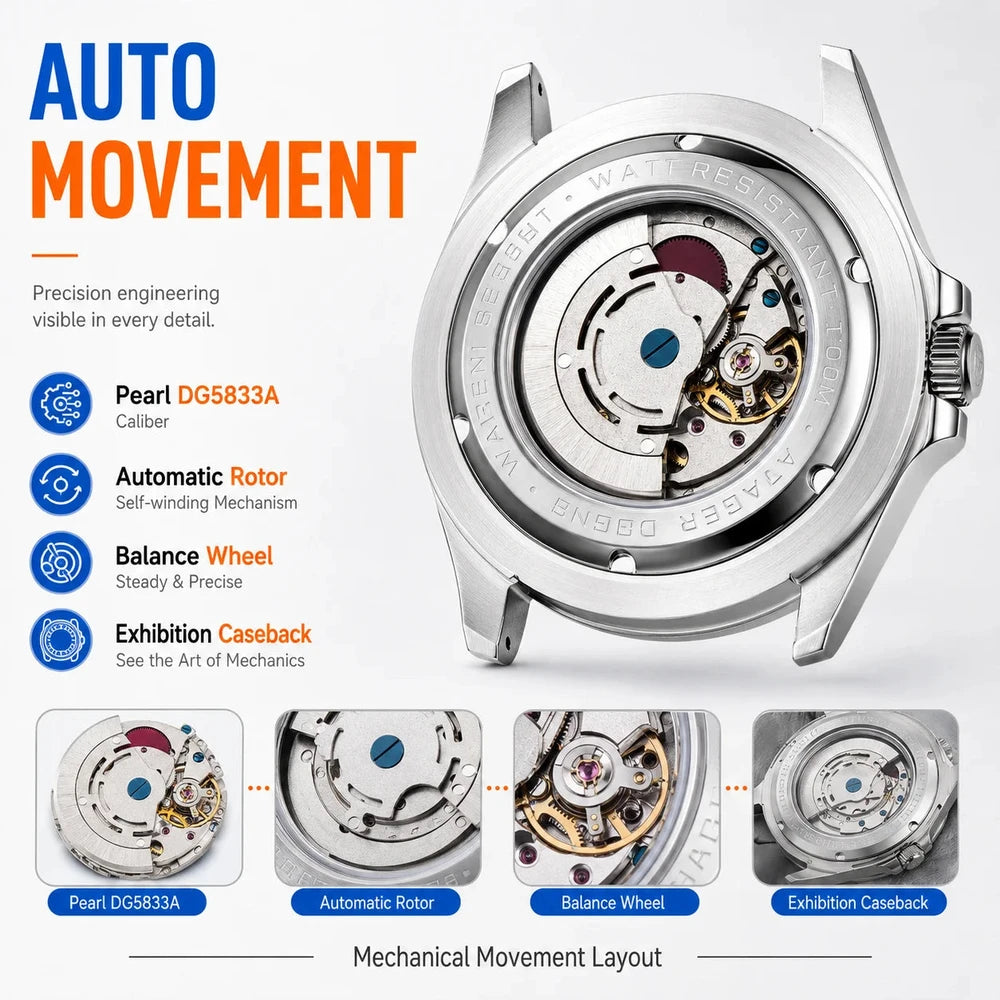 Pagani Design GMT Automatic Watch - Dual Time Functionality