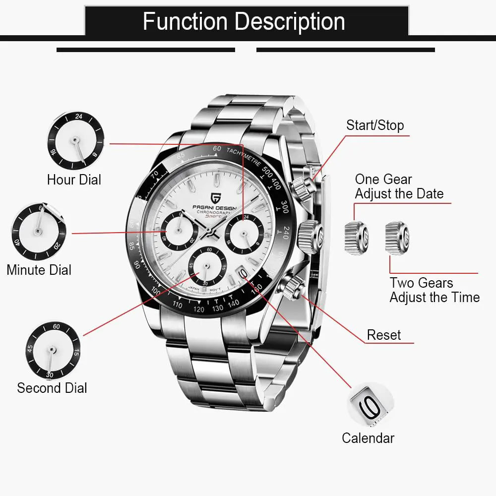 PAGANI DESIGN PD-1644 Men's Quartz Watch – Sapphire Crystal 100M