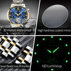 OLEVS 6607 Automatic Calendar Watch